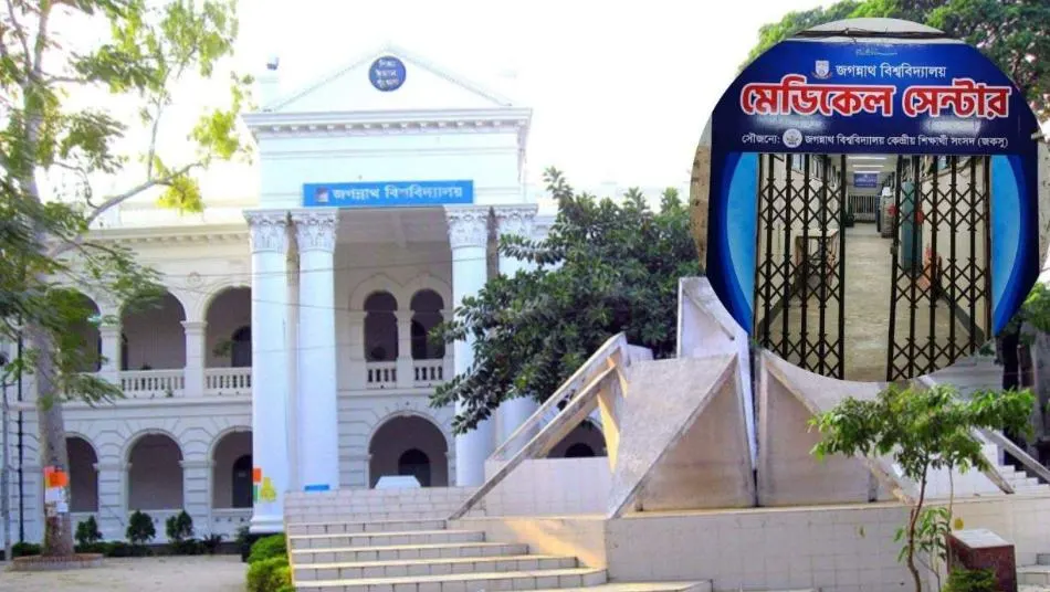 Jagannath University