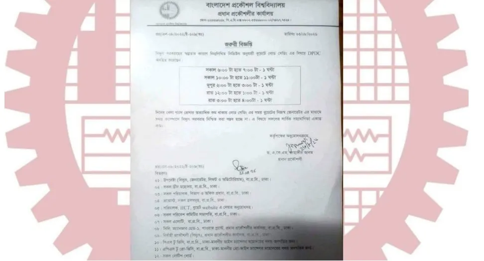 Bangladesh University of Business and Technology